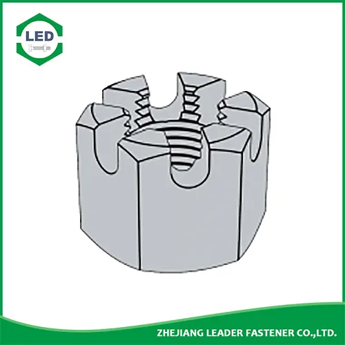 ASME B18.2.2 Корончатая гайка